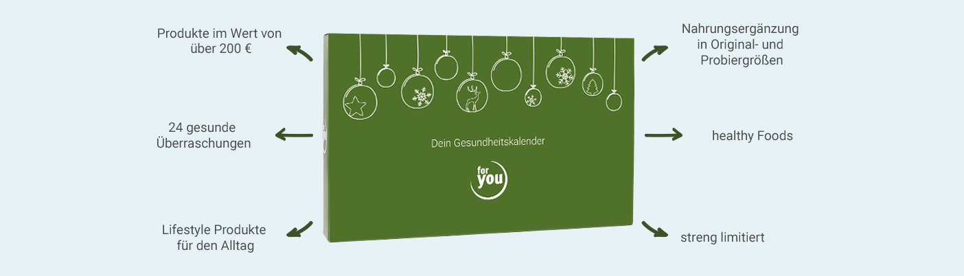 Infografik: for you Adventskalender