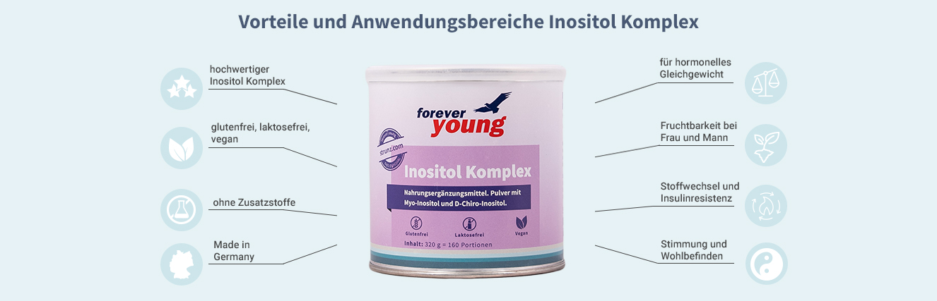 Myo-Inositol Wirkung